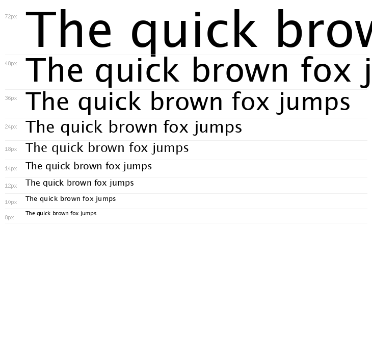 Lucida Sans Unicode Waterfall