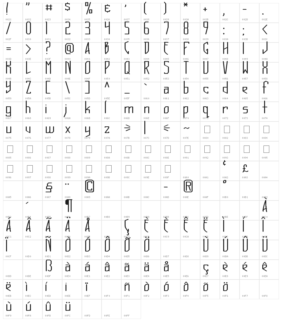 Lucien Character Map
