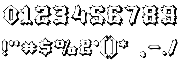 Luciferius Infernitus Font Alte caractere