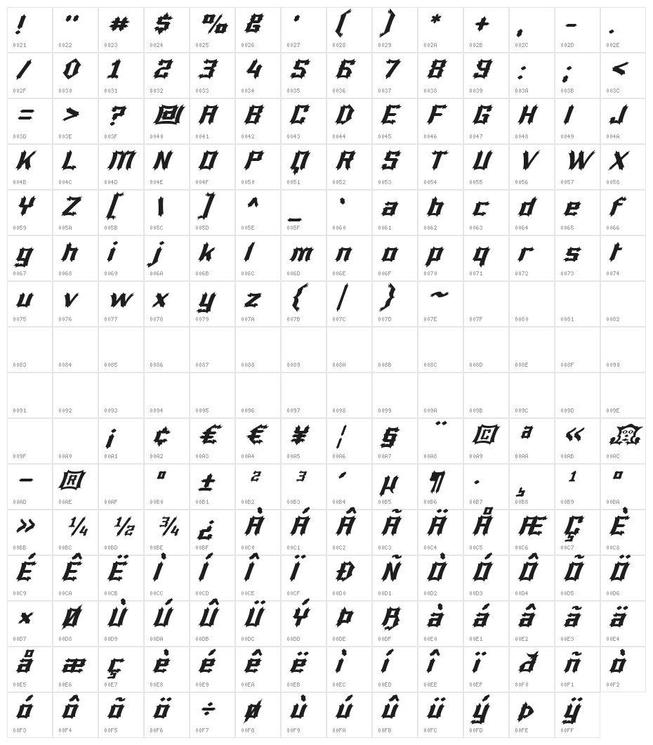 Luciferius Italic Character Map