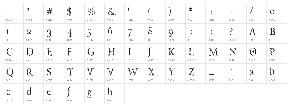 LucifersPension Roman Character Map