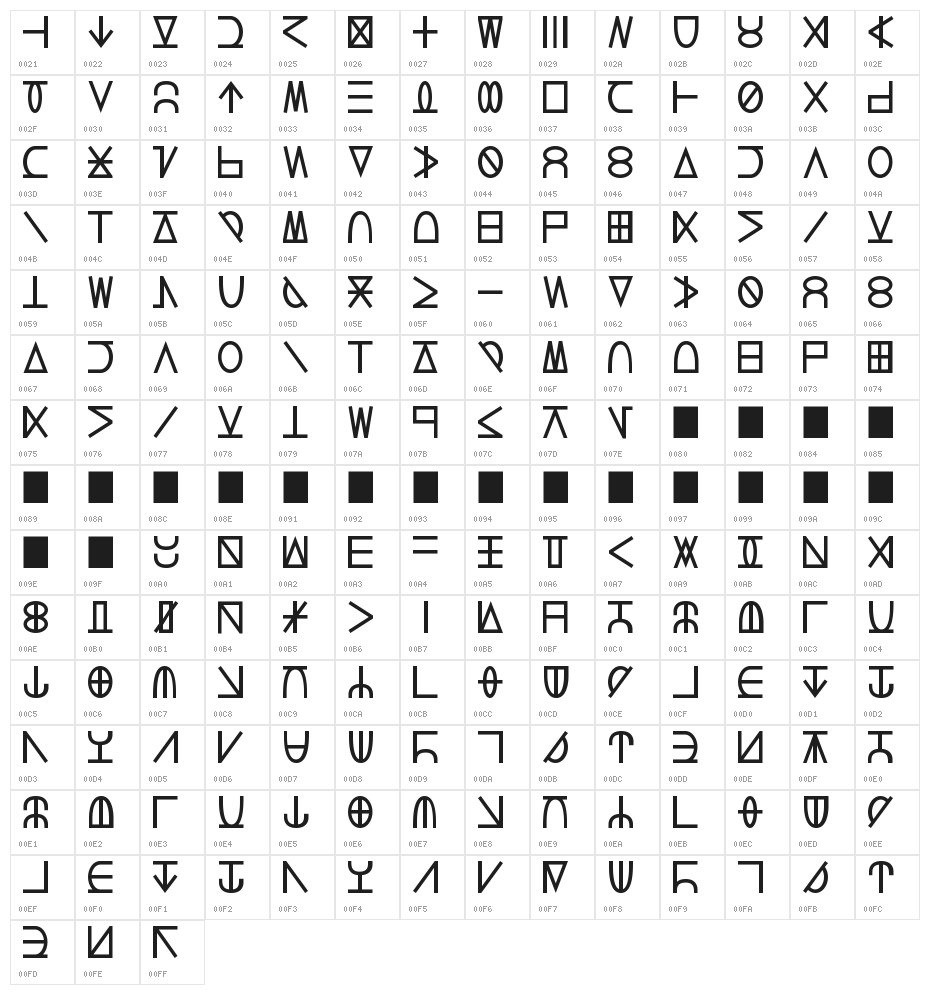 Lucius Cipher Character Map