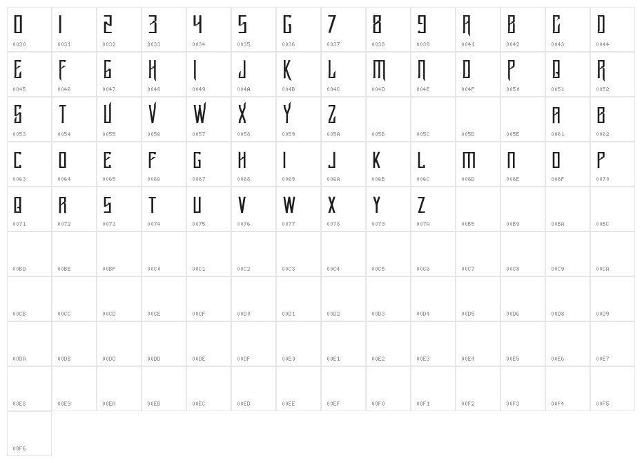 Lucker Character Map