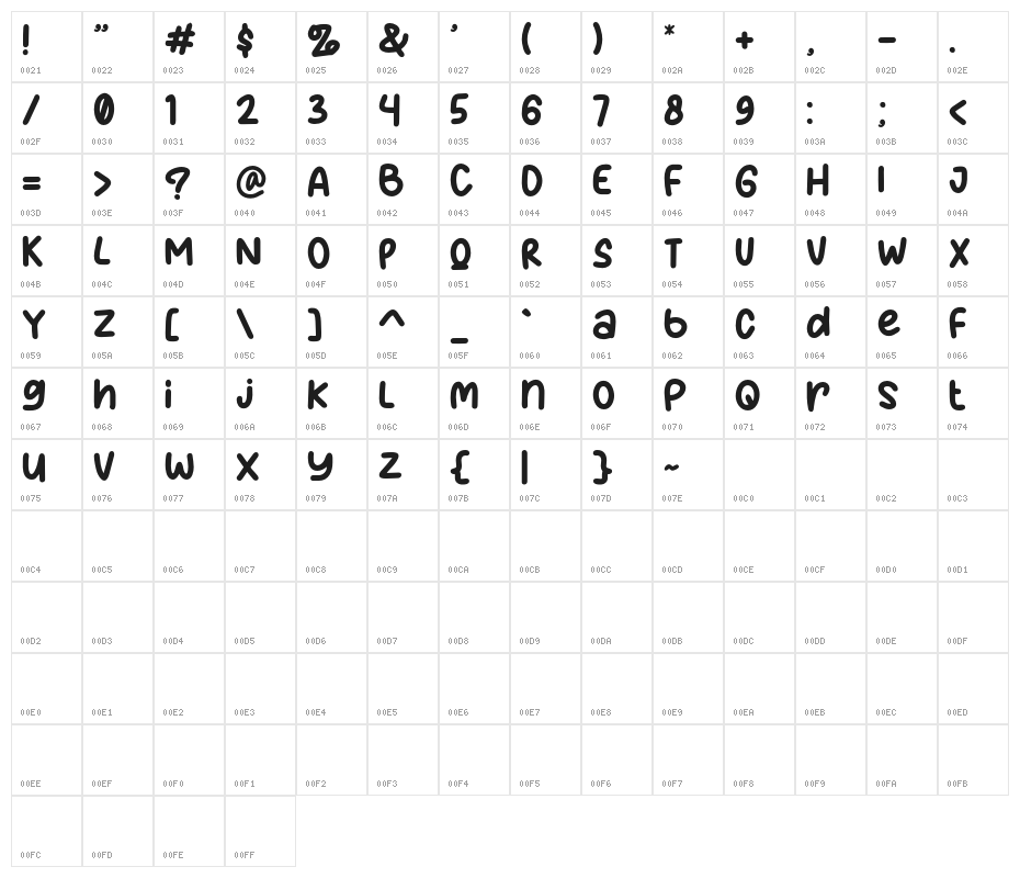 Lucky Blues Regular Character Map