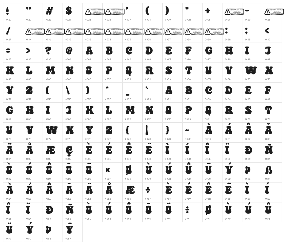 Lucky Bowl PERSONAL USE ONLY! Character Map