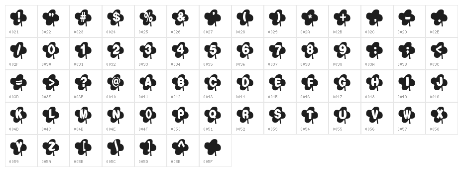 Lucky Font Character Map