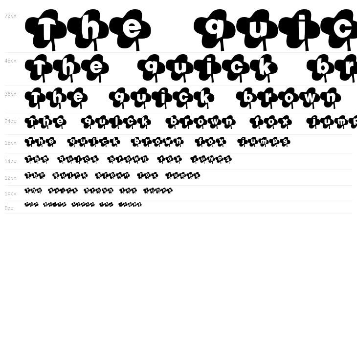 Lucky Font Waterfall