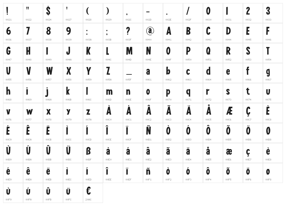 Lucky Goldfish DEMO Regular Character Map