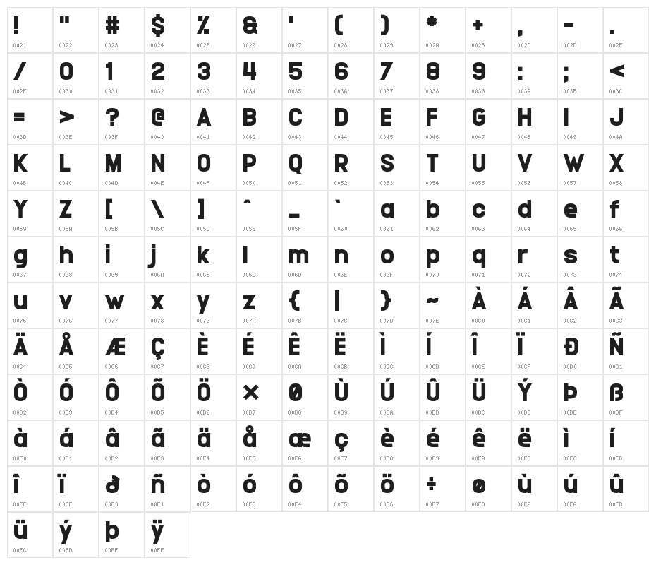 Lucky Lady Character Map