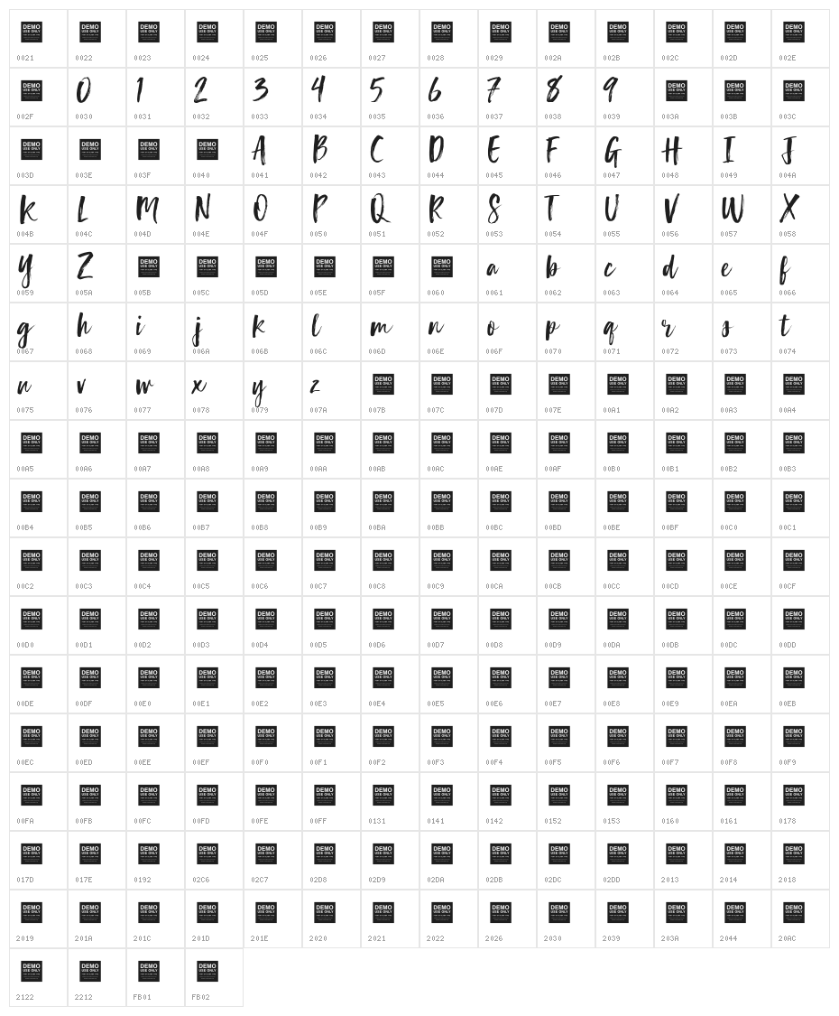 Lucky Turns Character Map