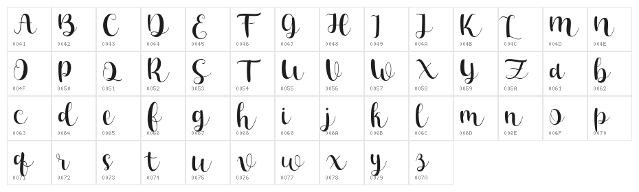 Lucky Walter reguler Character Map