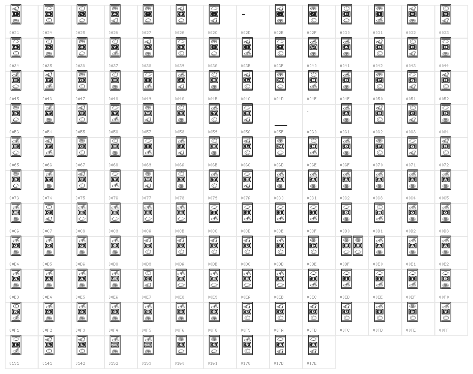 LuckyApe-Regular Character Map
