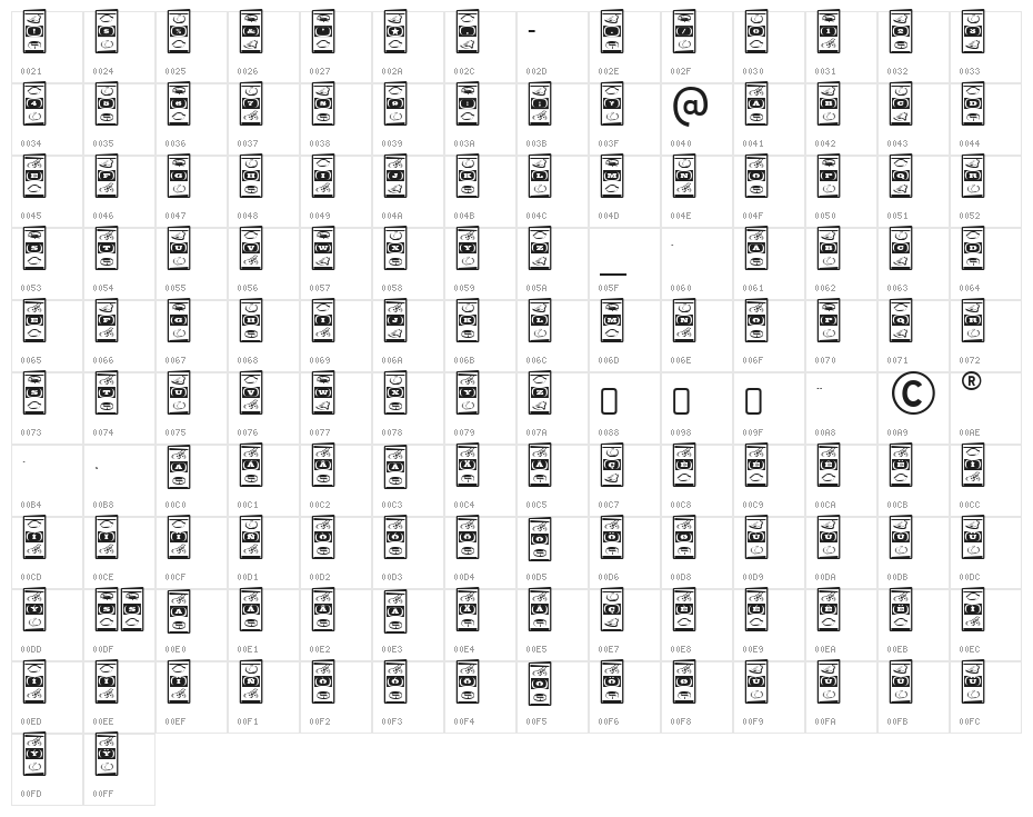 LuckyApe-Regular Character Map