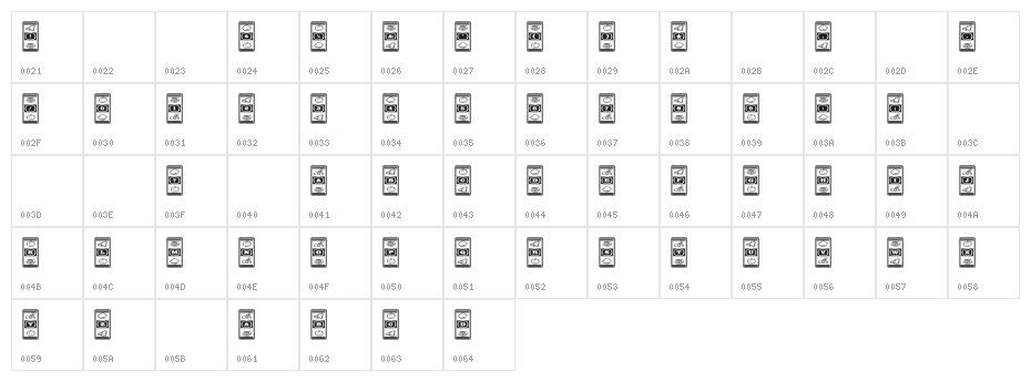 LuckyApe Character Map