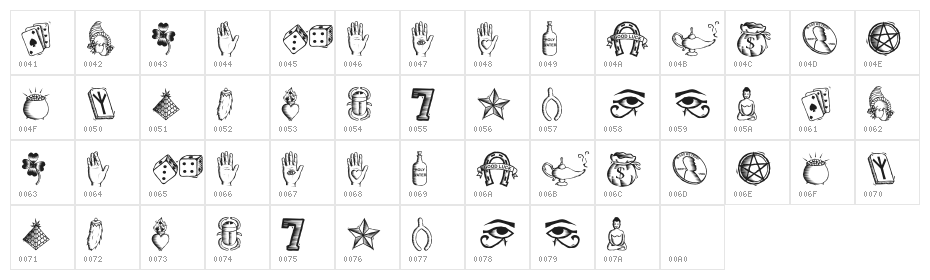 LuckyCharmsOT Character Map
