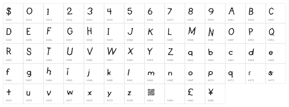 LuckyDiamonds Character Map