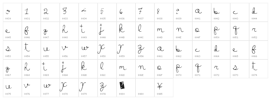 LuckyMoney Character Map