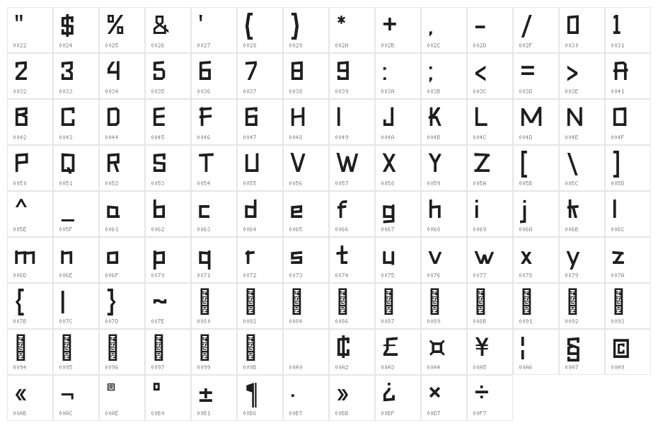 LuckyRookie Regular Character Map