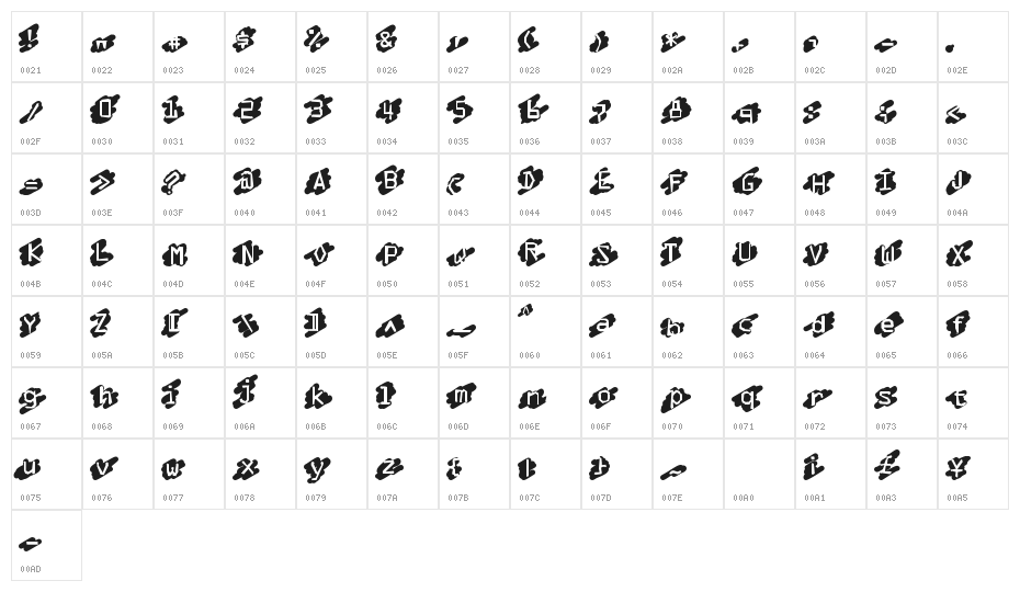 LuckyScratcher Character Map
