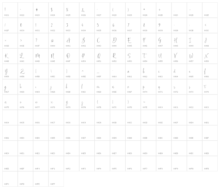 LuckySpark-Regular Character Map