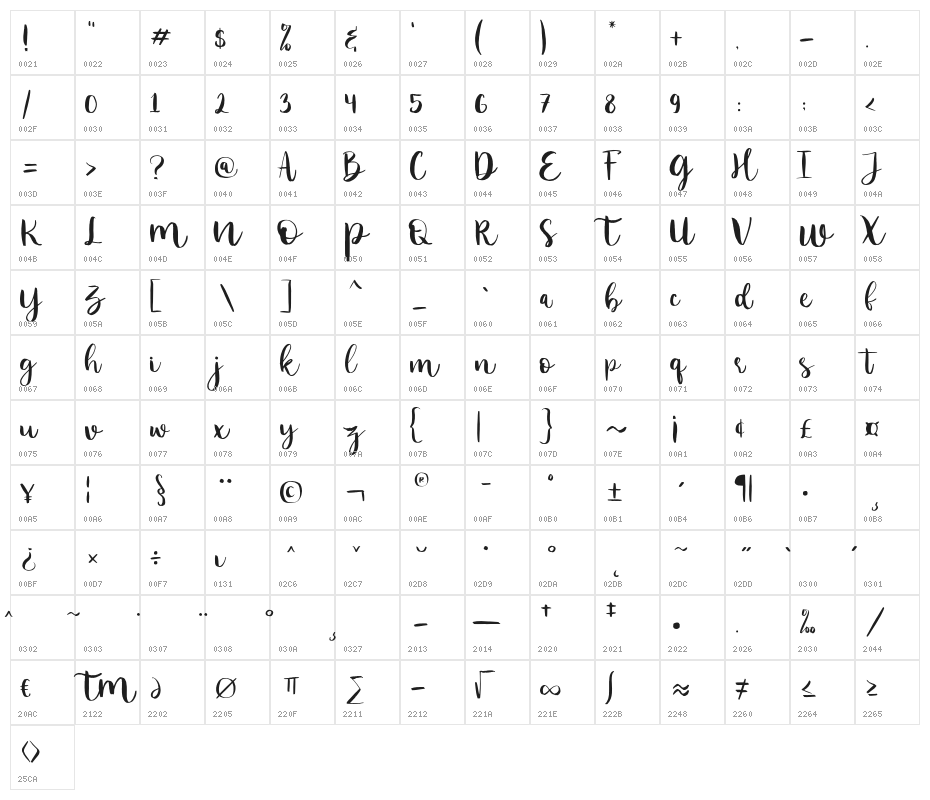 Luckylove demo Regular Character Map