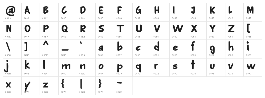 Luckystrikes Character Map