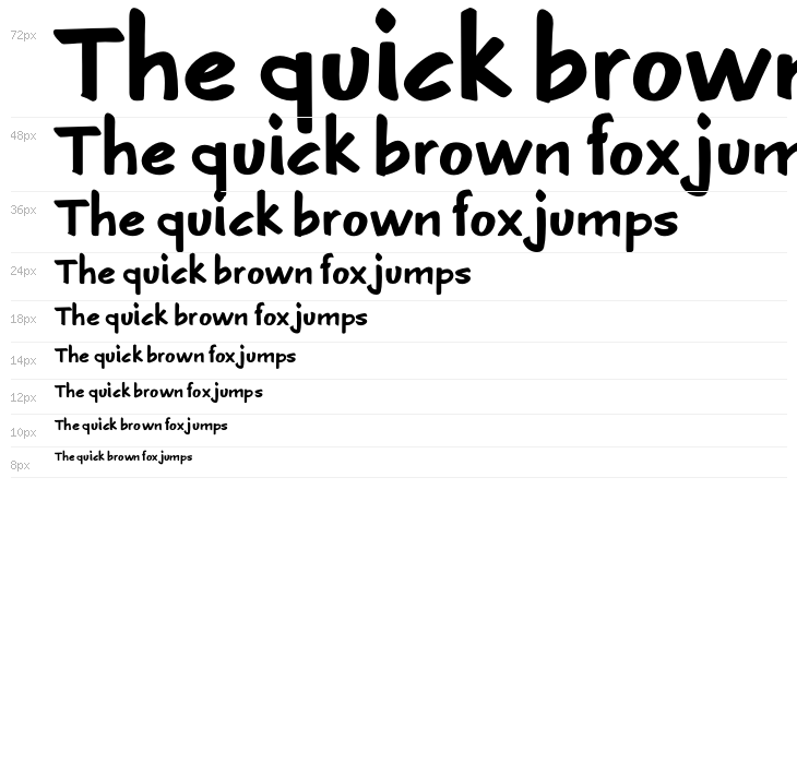 Luckystrikes Waterfall