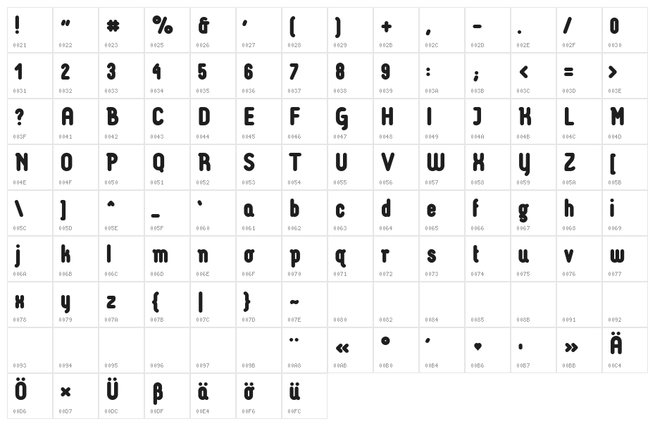 Luco Sans 923 Character Map