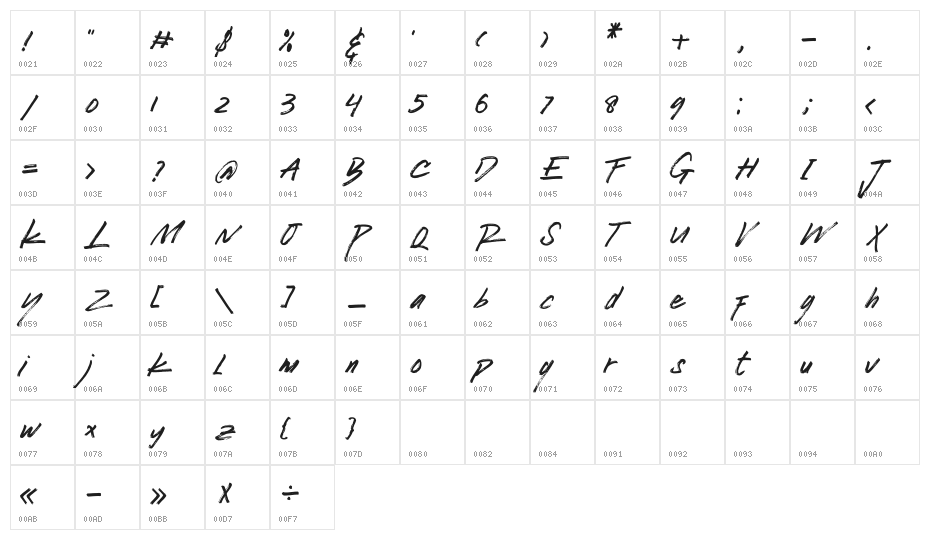Lucy Black Character Map