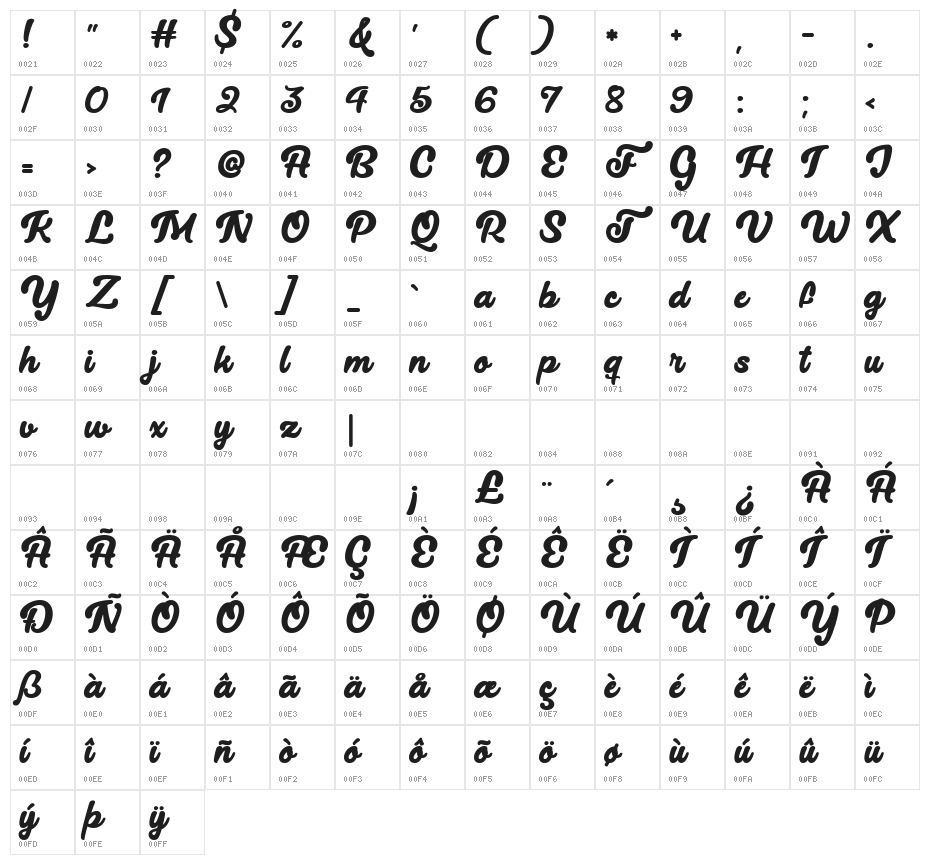 Lucy the Cat Regular Character Map
