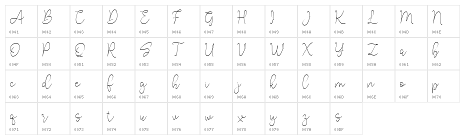 Lucylane Free Regular Character Map