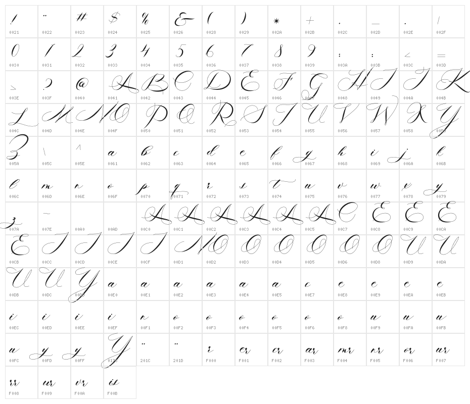 Lucylove Character Map