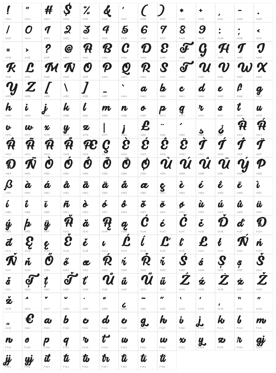 LucytheCat-Regular Character Map