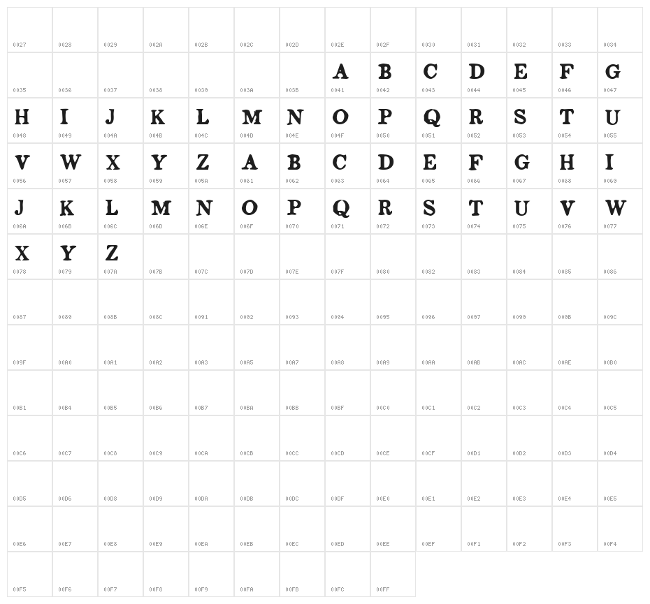 Ludger Duvernay Regular Character Map