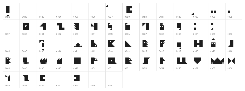 LudikoVillage Character Map