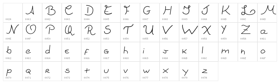Ludiv1.0 Character Map