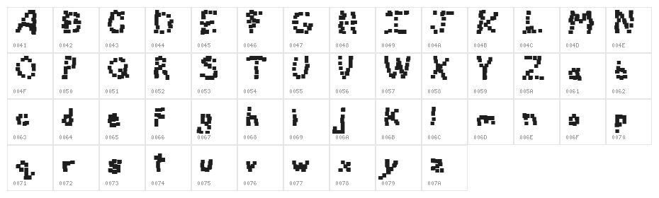 Luftwanker Character Map