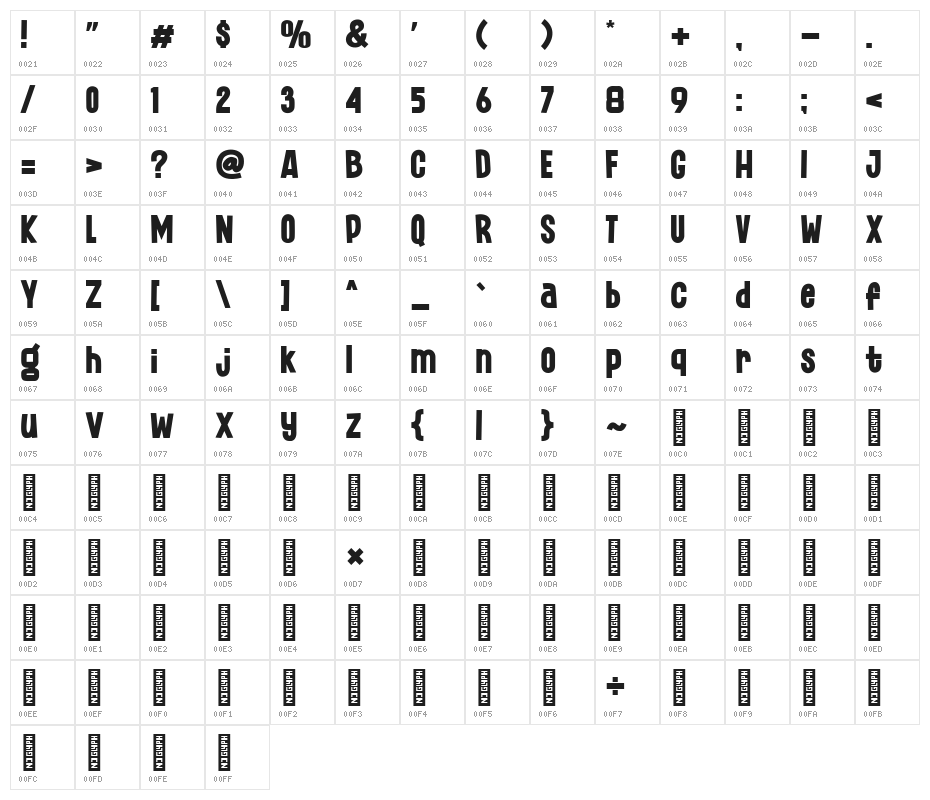 Lugate Character Map