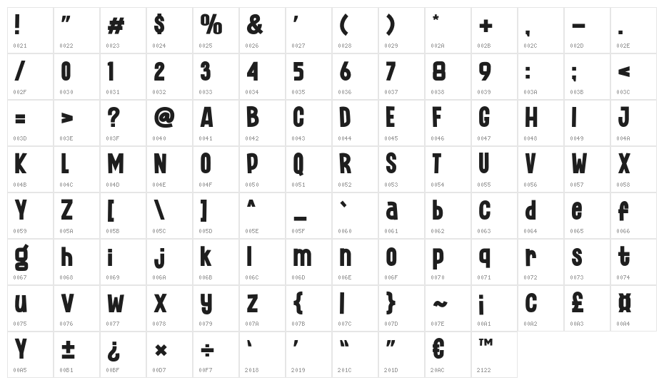 Lugate Character Map