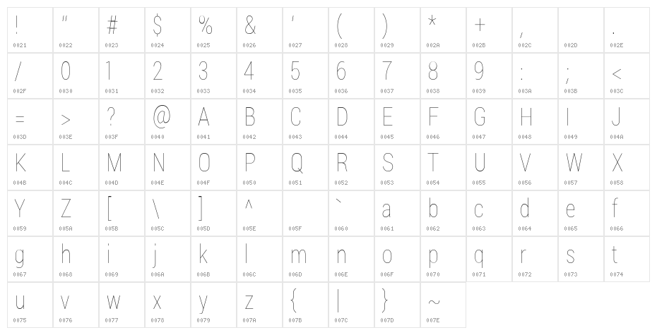 Lugina FP Light Character Map