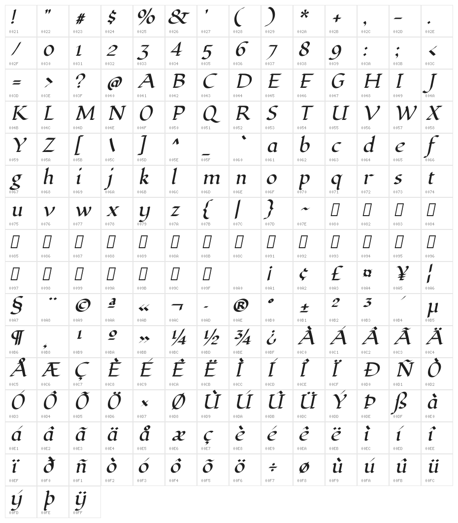 Lugrasimo Regular Character Map