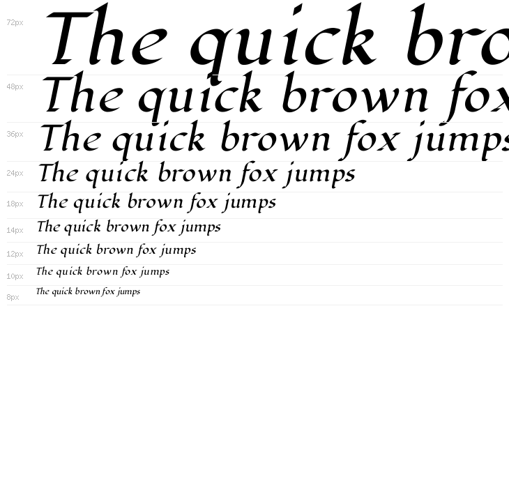 Lugrasimo Regular Waterfall