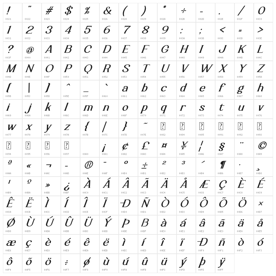 Luimp Bold Italic Character Map