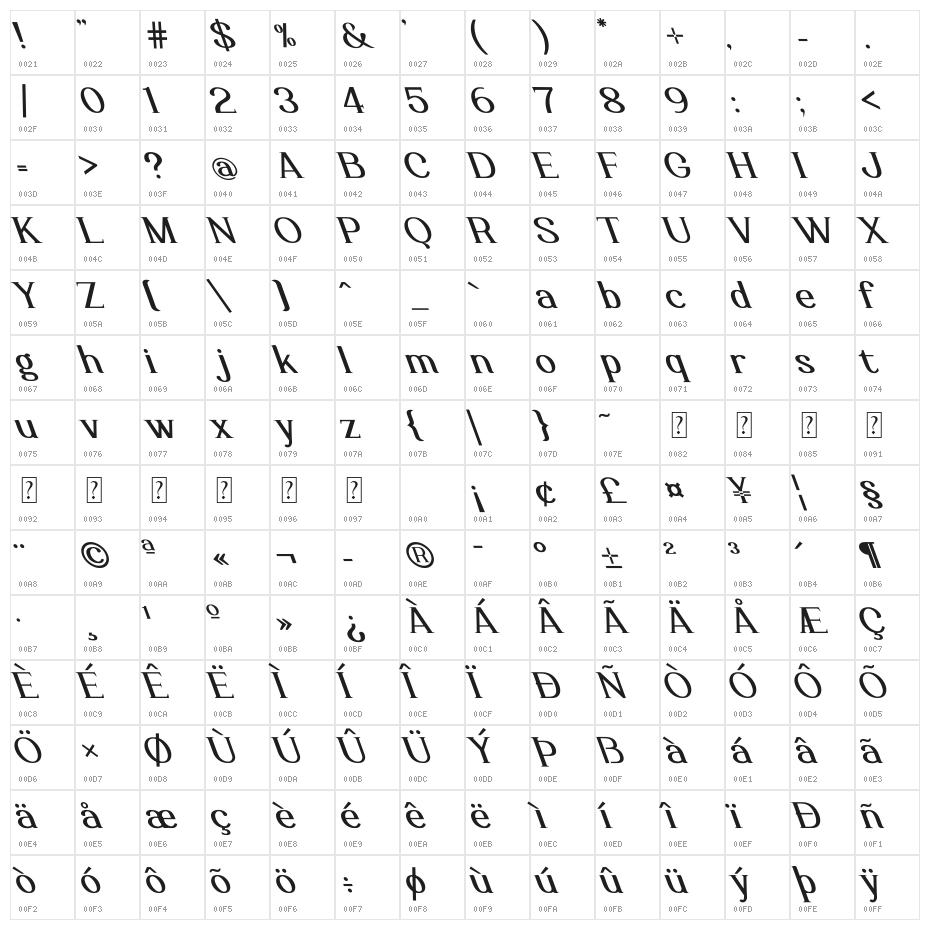 Luimp Bold Oblique Character Map