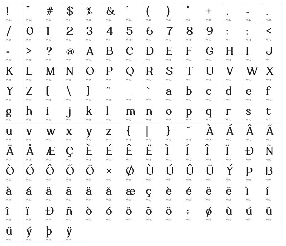 Luimp Bold Character Map