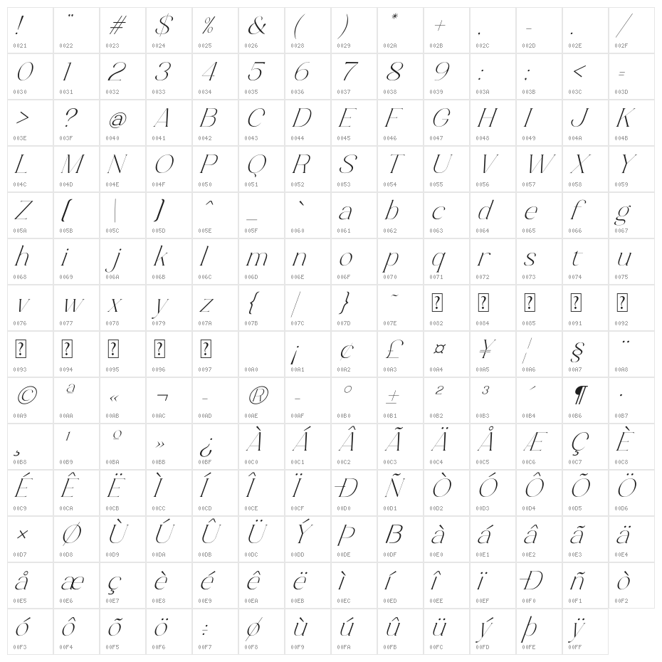 Luimp Light Italic Character Map