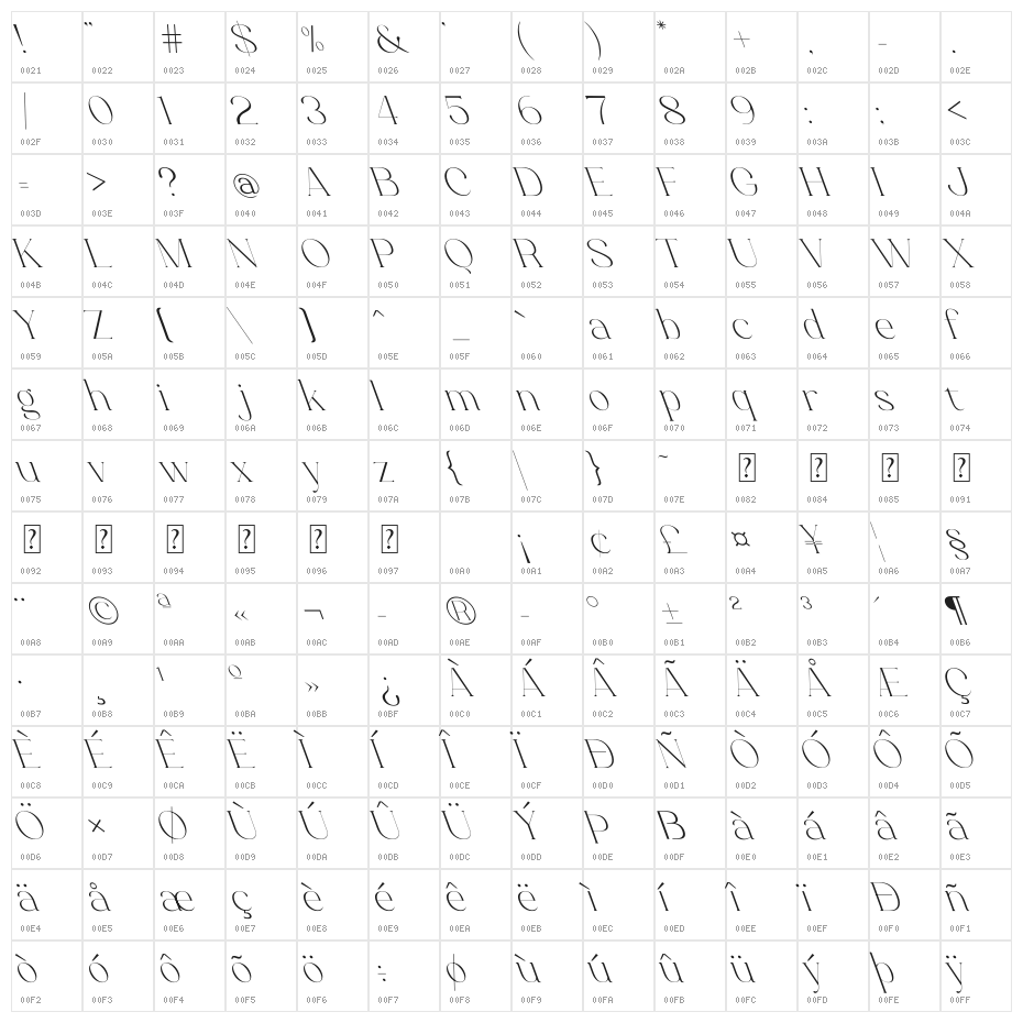 Luimp Light Oblique Character Map