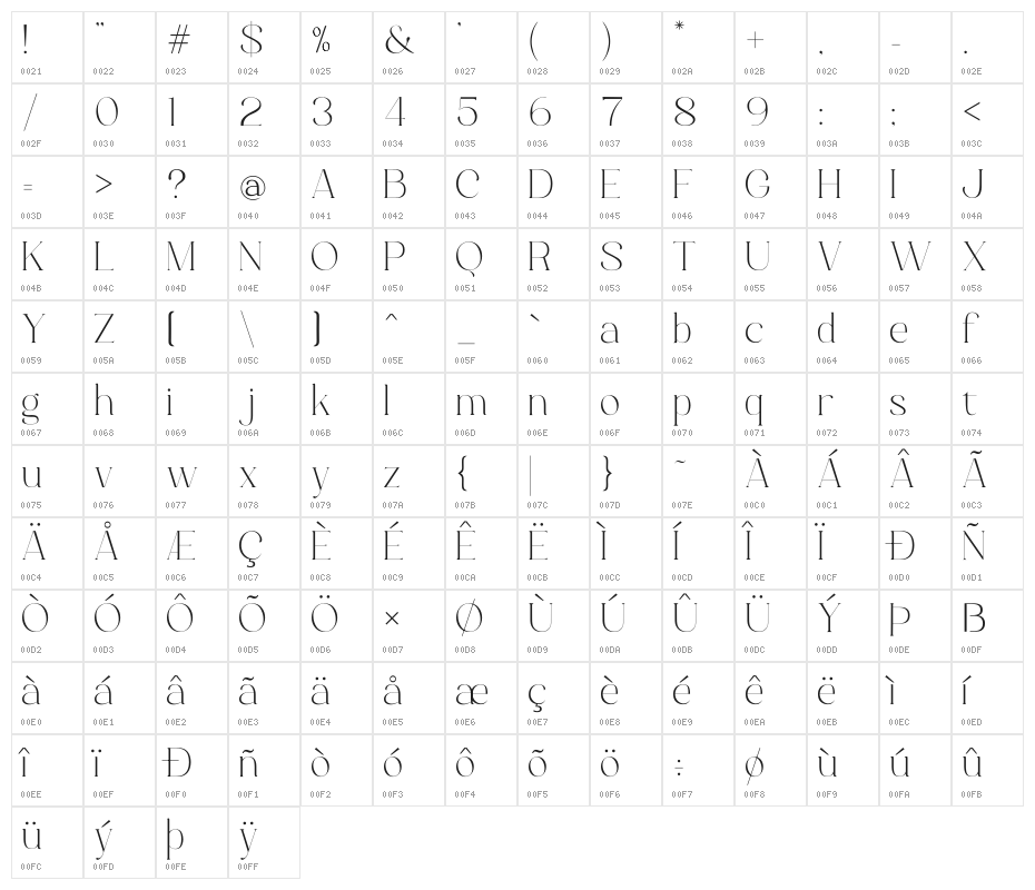 Luimp Light Character Map