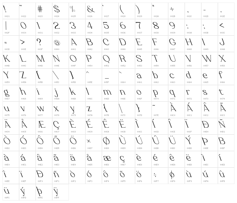 Luimp Oblique Character Map