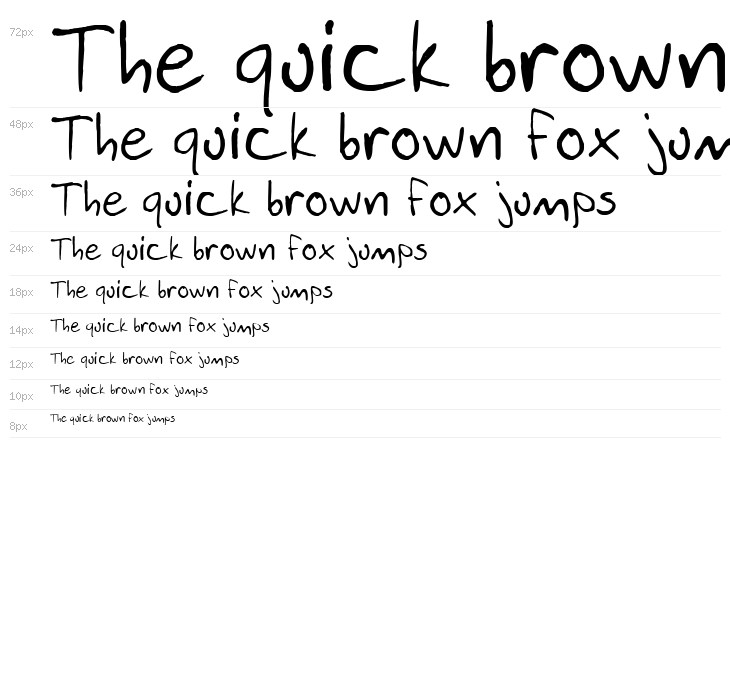 Luis Augusto Durango Waterfall